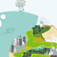 Image concilier enjeux